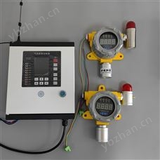 GTYQ-ZCT19固定式溶劑油濃度報警器
