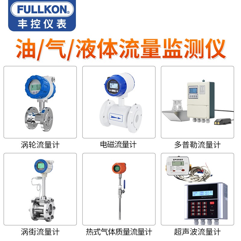 豐控流量計(jì)樣本