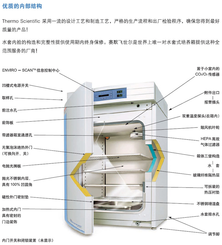 优质内部结构