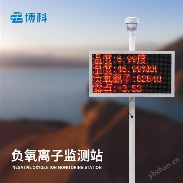 空氣負氧離子監(jiān)測系統(tǒng)廠家