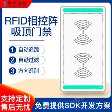CK-T1E超高頻RFID相控陣智能門禁識(shí)別吸頂式通道門