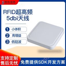 CK-A5rfid天線通用型遠場物聯網超高頻5dbi