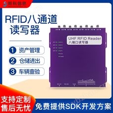 CK-R8Lrfid讀卡器超高頻多天線八通道讀寫器