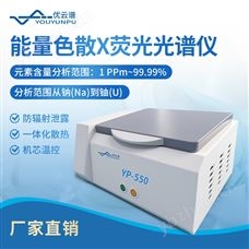 能量色散X熒光光譜儀