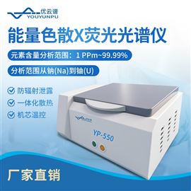 能量色散X荧光光谱仪
