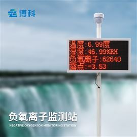 BK-FZ1森林公園環境負氧離子監測站
