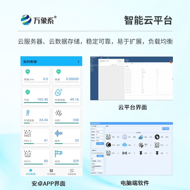 一體化超聲波氣象監(jiān)測(cè)站