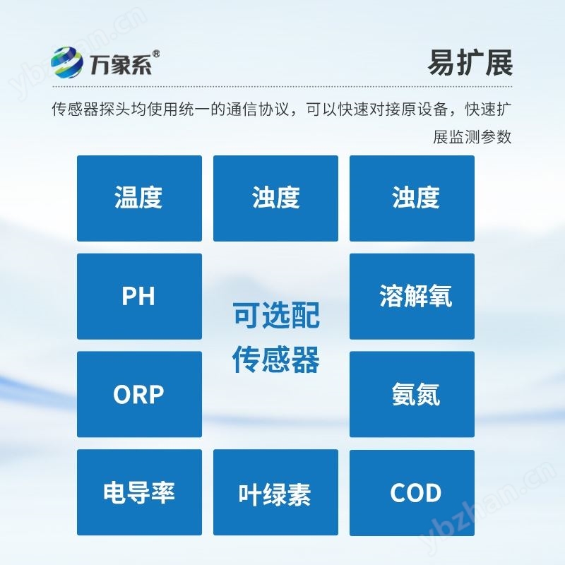 浮标水质监测设备