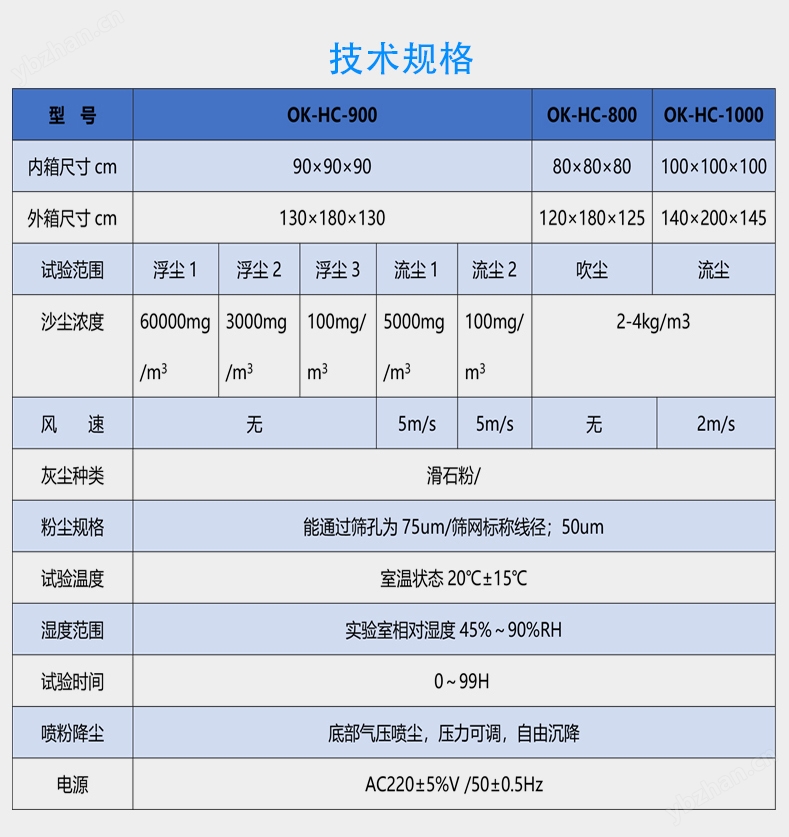 沙塵試驗箱