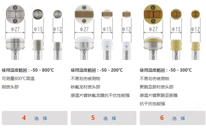 安立ANRITSU溫度傳感器