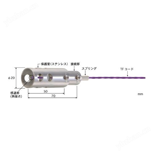 安立計(jì)器1600E-TS1-ASP軟體溫度傳感器