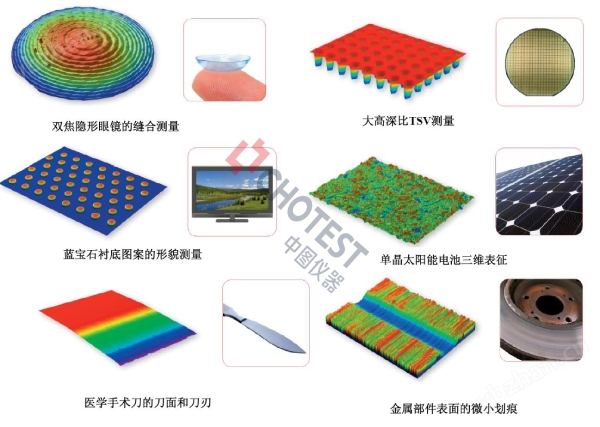 精密白光干涉光學輪廓儀