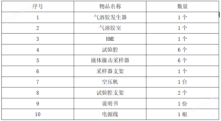 空氣過濾器氣溶膠細(xì)菌截留測試儀 質(zhì)量保證