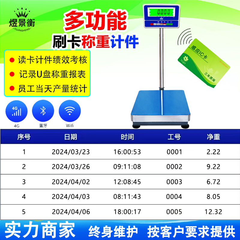 员工刷卡称重电子秤数据如何统计成报表？