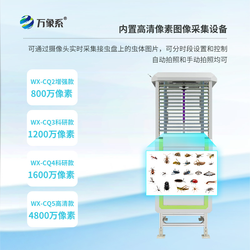 自动识别虫情测报灯：智能识别虫种，实现精准测报