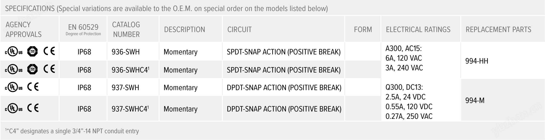 防塵防水鑄鋁腳踏開關(guān)