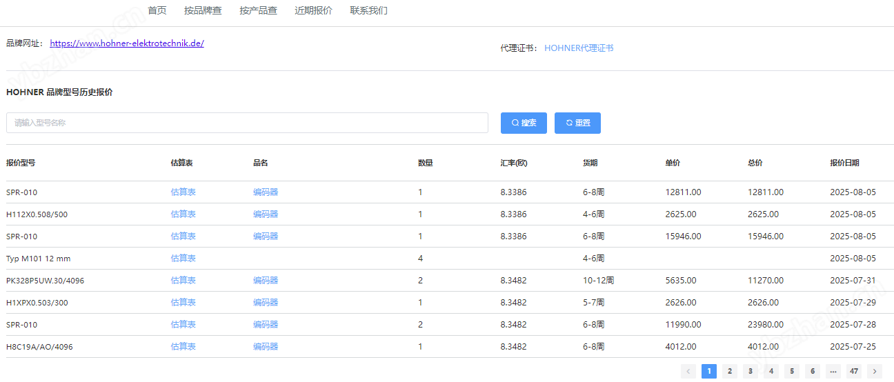 希而科一站式采購ATR自動控制器VM201
