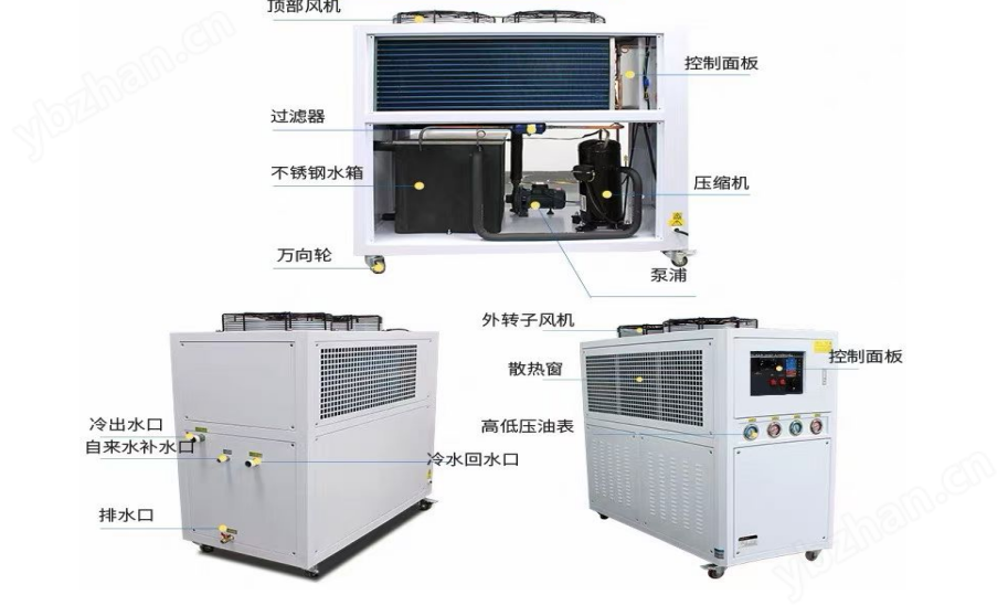 水冷冷水機(jī)BSZ-40HP