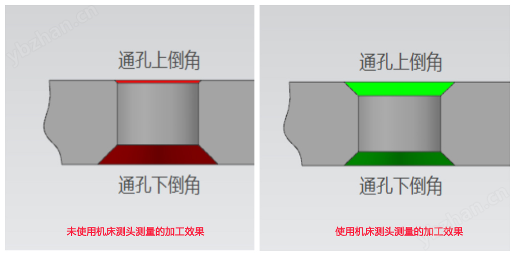 国产精密机床测头品牌