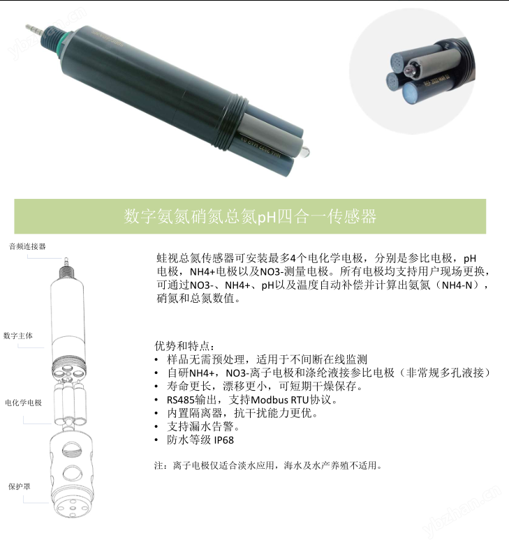 氨氮硝氮總氮pH四合一傳感器