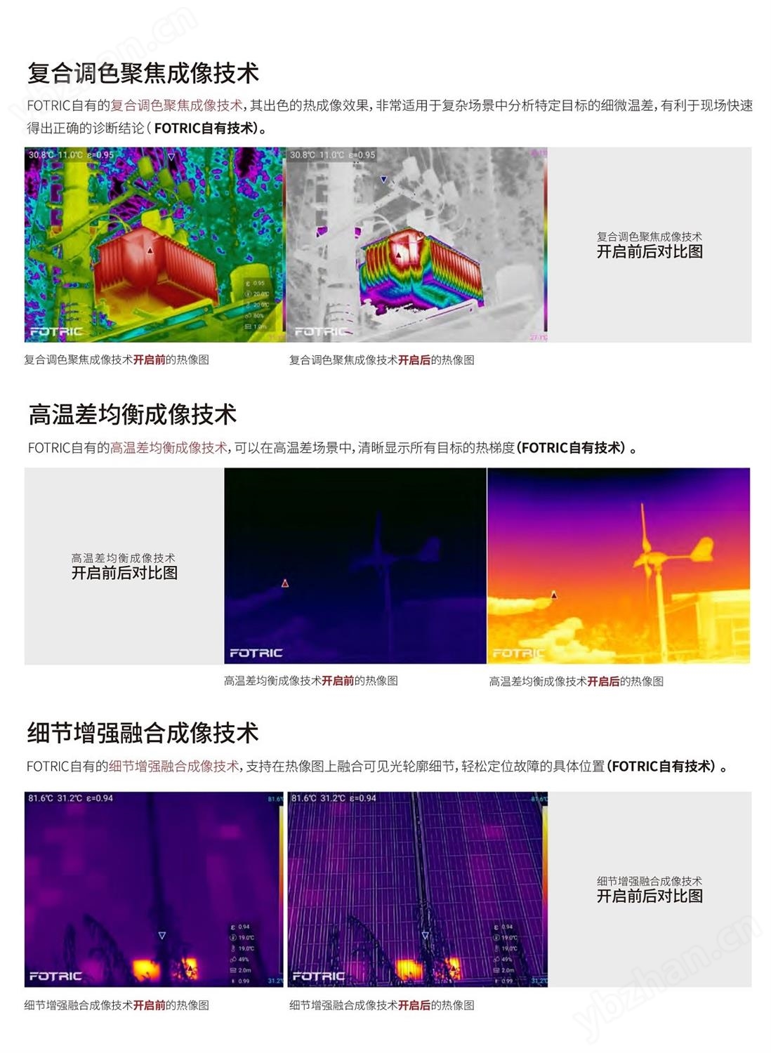 FOTRIC 360系列 專家級(jí)診斷型熱像儀