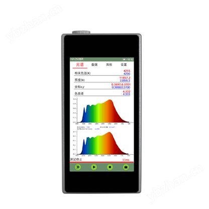 HA350B手机膜镜片防蓝光检测