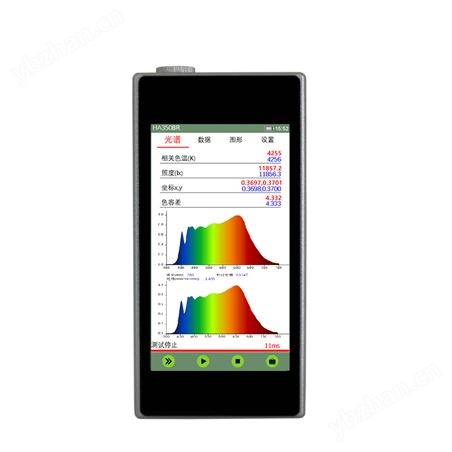 HA350光谱彩色照度计