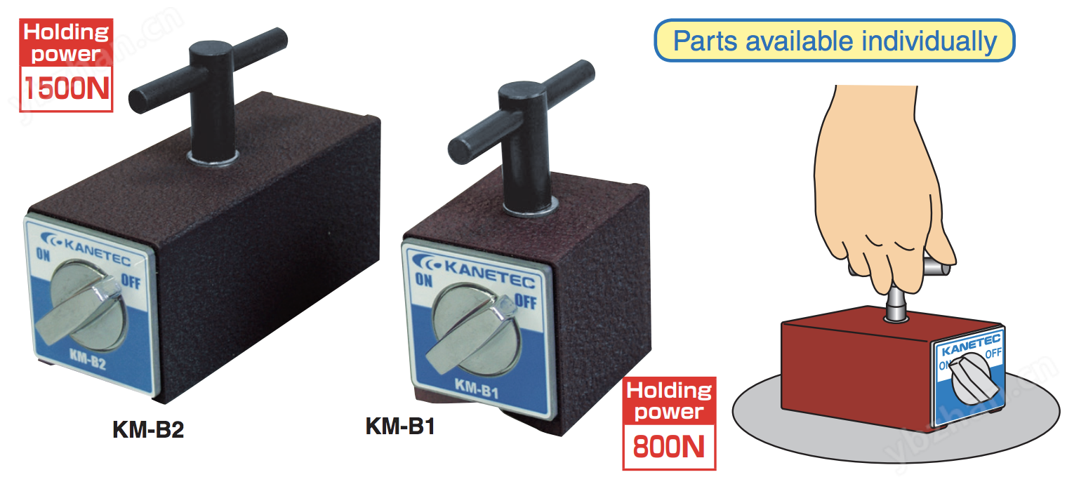手提磁性座提工件用日本KANETEC强力牌