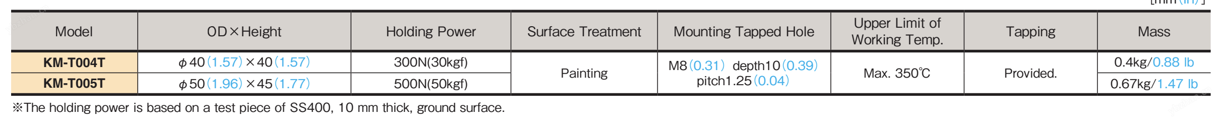 屏幕快照 2025-12-15 下午9.40.42.png