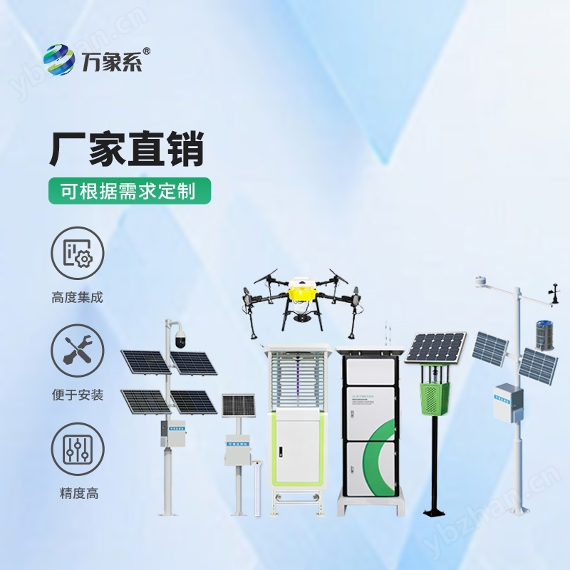 Agricultural and Rural Four Situation Monitoring System