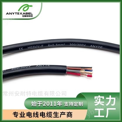 歐盟CE德標TUV認證柔性控制電纜