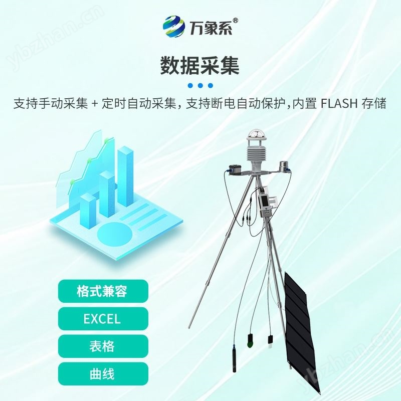 手持農(nóng)業(yè)環(huán)境監(jiān)測(cè)儀