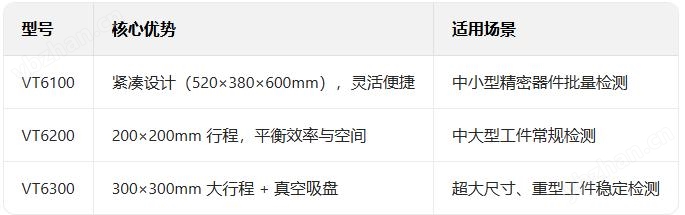 微纳材料共聚焦显微镜