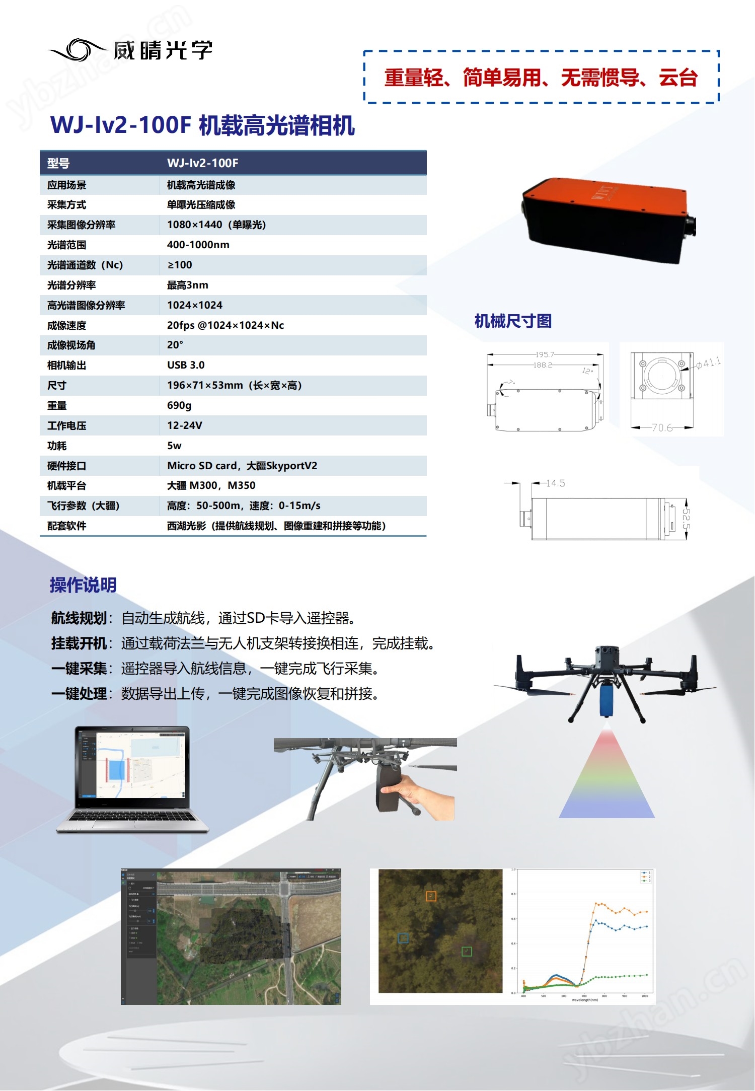 WJ-Iv2系列 毫秒曝光高光谱相机