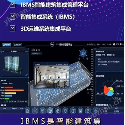 IBMS-智能化数据集成平台