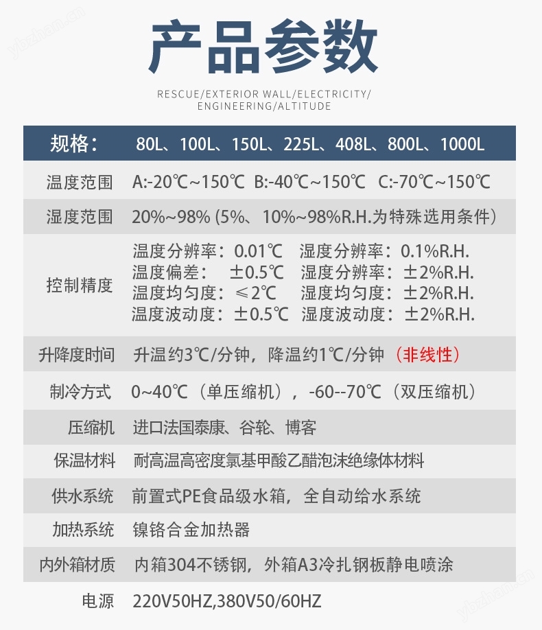 可程式恒溫恒濕試驗(yàn)箱