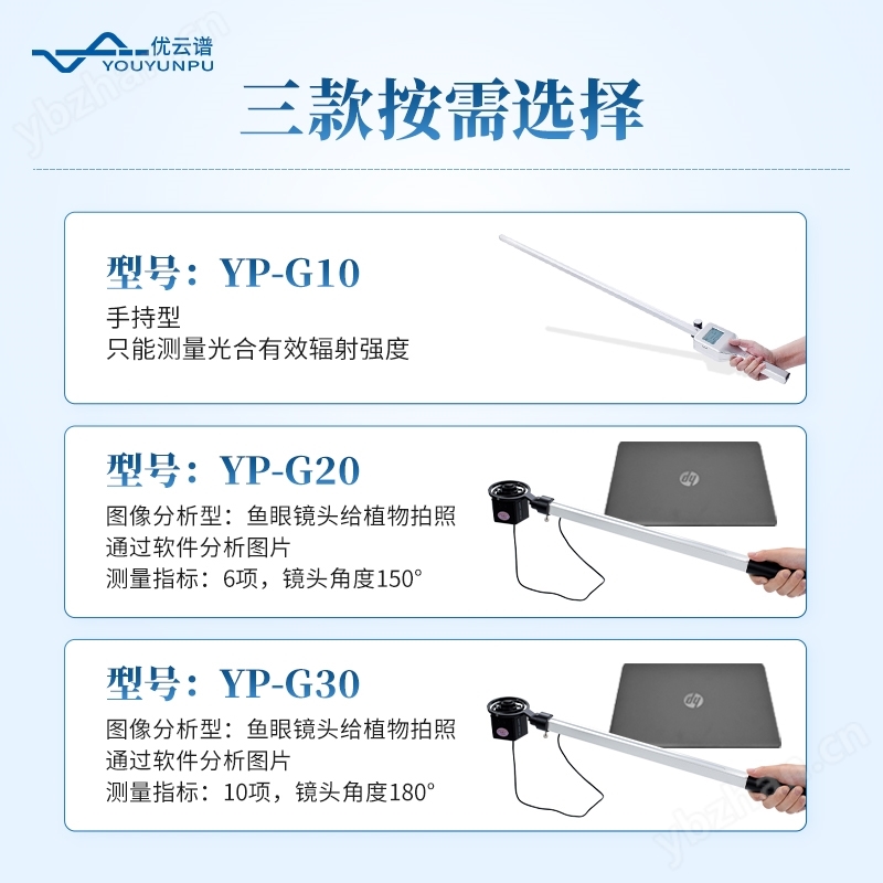 移動(dòng)式作物生長(zhǎng)監(jiān)測(cè)站