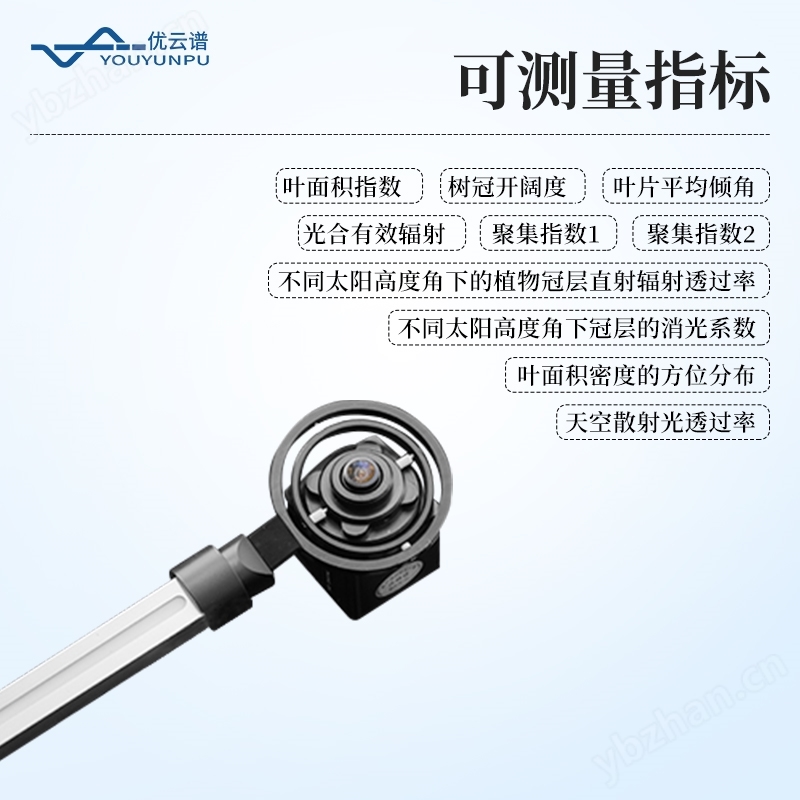 葉面積指數(shù)測(cè)量?jī)x