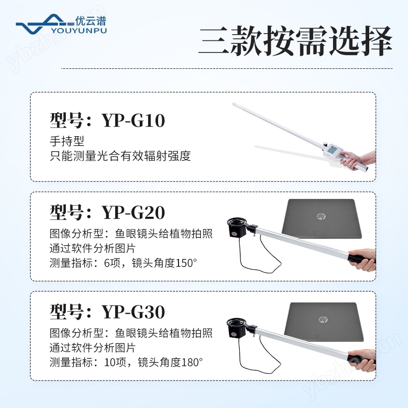 葉面積指數(shù)測(cè)量?jī)x