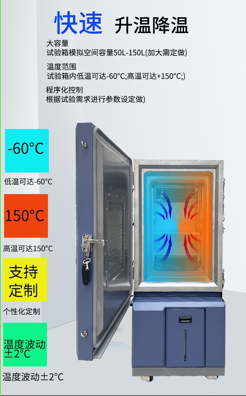 可程式恒溫恒濕試驗(yàn)箱
