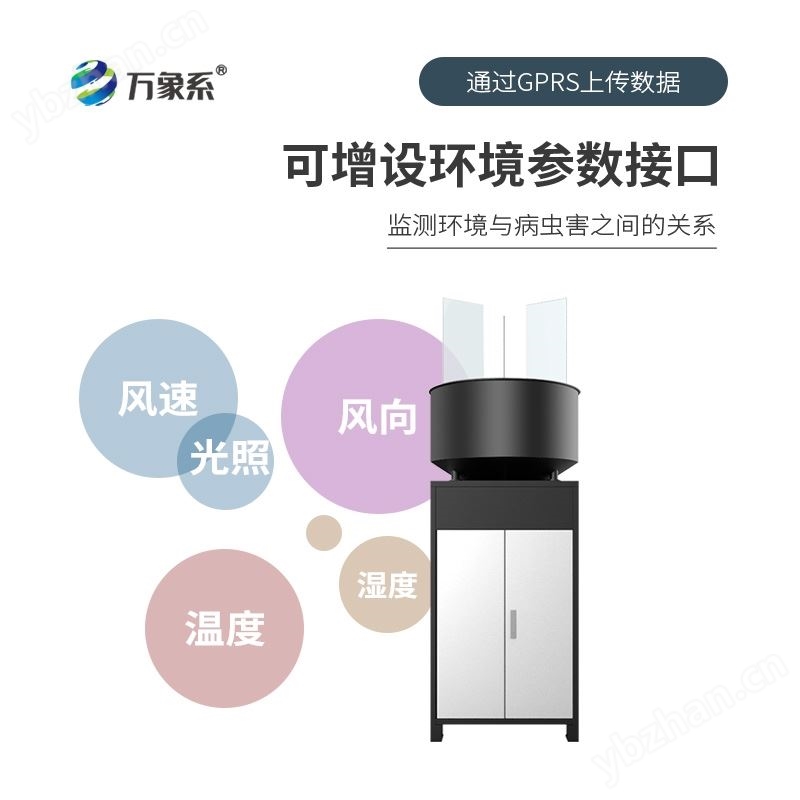智能款高空測報燈