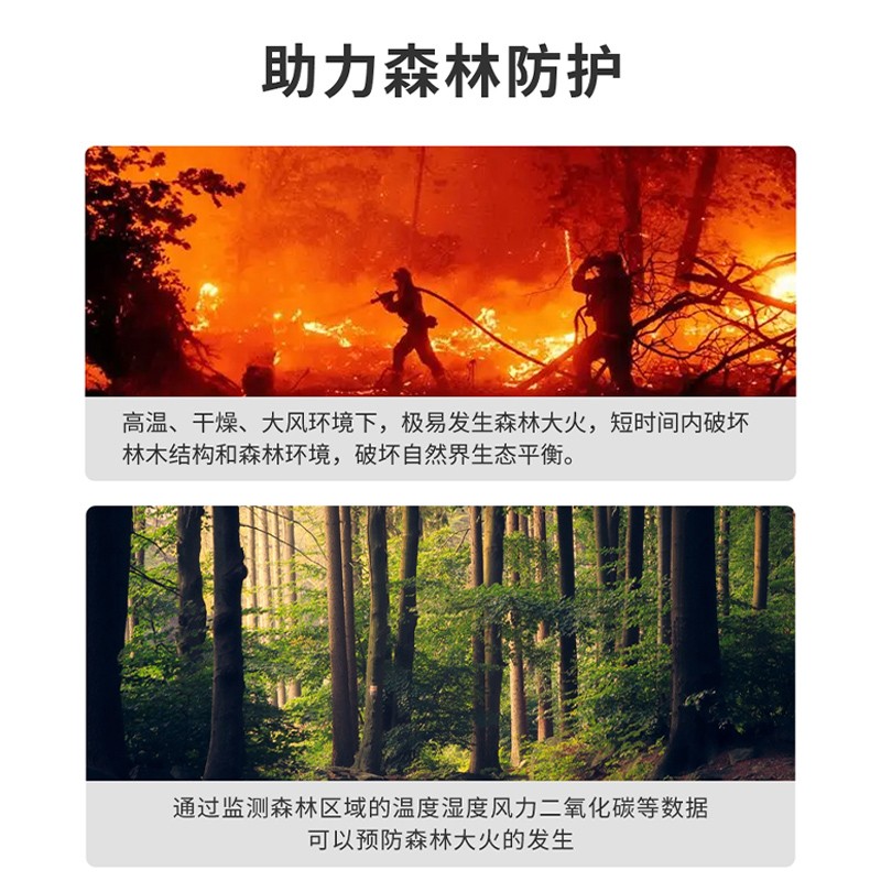 火災(zāi)監(jiān)測(cè)預(yù)警系統(tǒng)—實(shí)時(shí)監(jiān)測(cè)，及時(shí)預(yù)警，省心又省力！