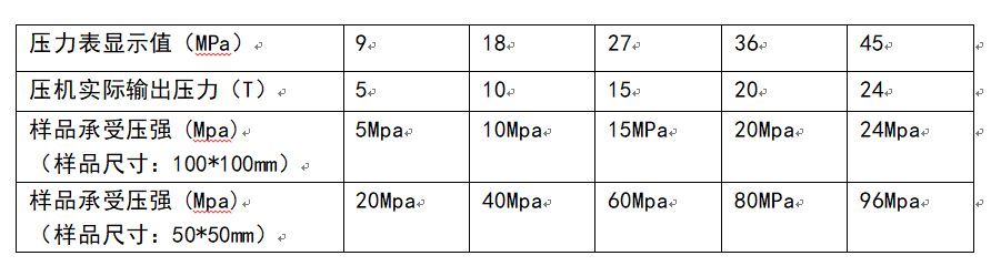 JKZC-SRY500型小型手套箱熱壓機3.png