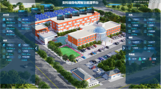 淺談安科瑞儲能型光伏電站電池容量優化配置與協調控制2752.png