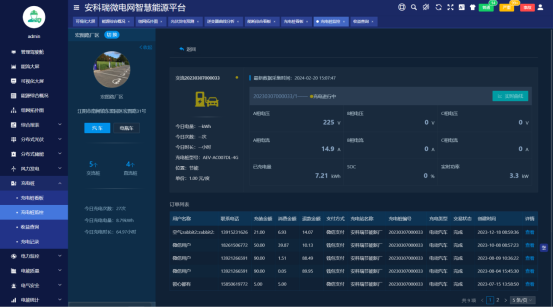 淺談安科瑞儲能型光伏電站電池容量優化配置與協調控制3082.png