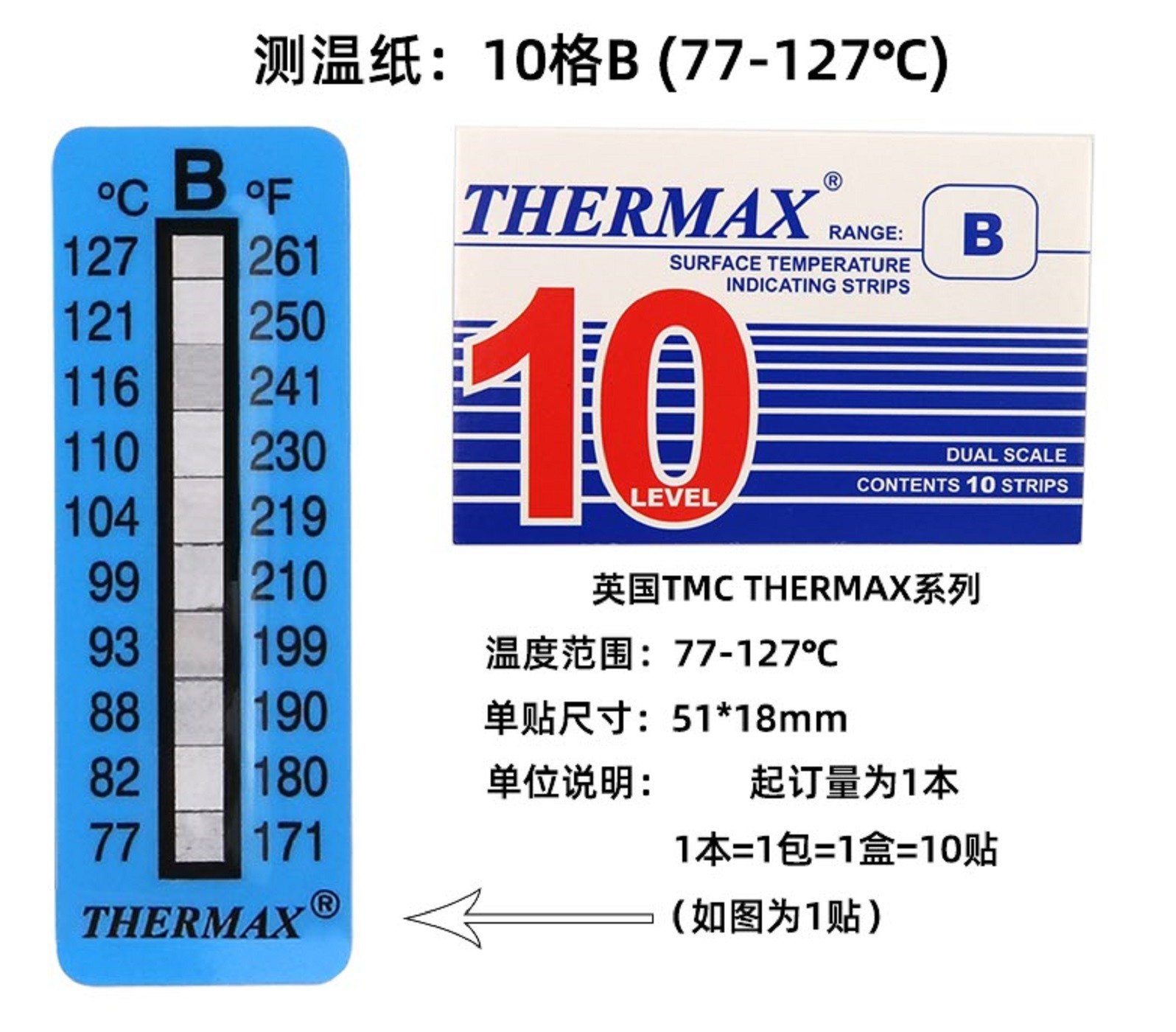 英国TMC THERMAX系列测温纸库号：M411190