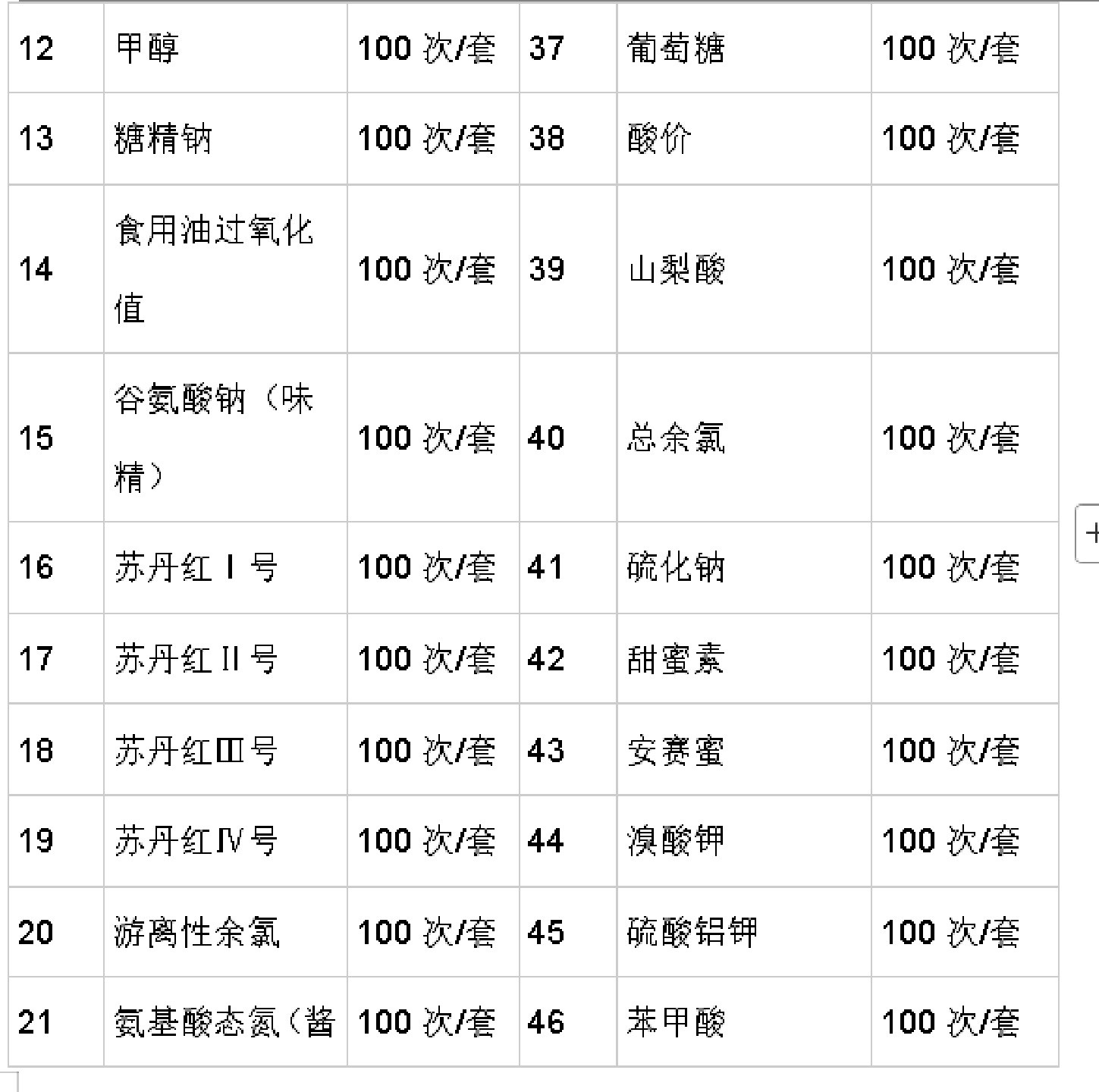 肉类蔬菜安 全检测仪HFB-G1200库：M411173