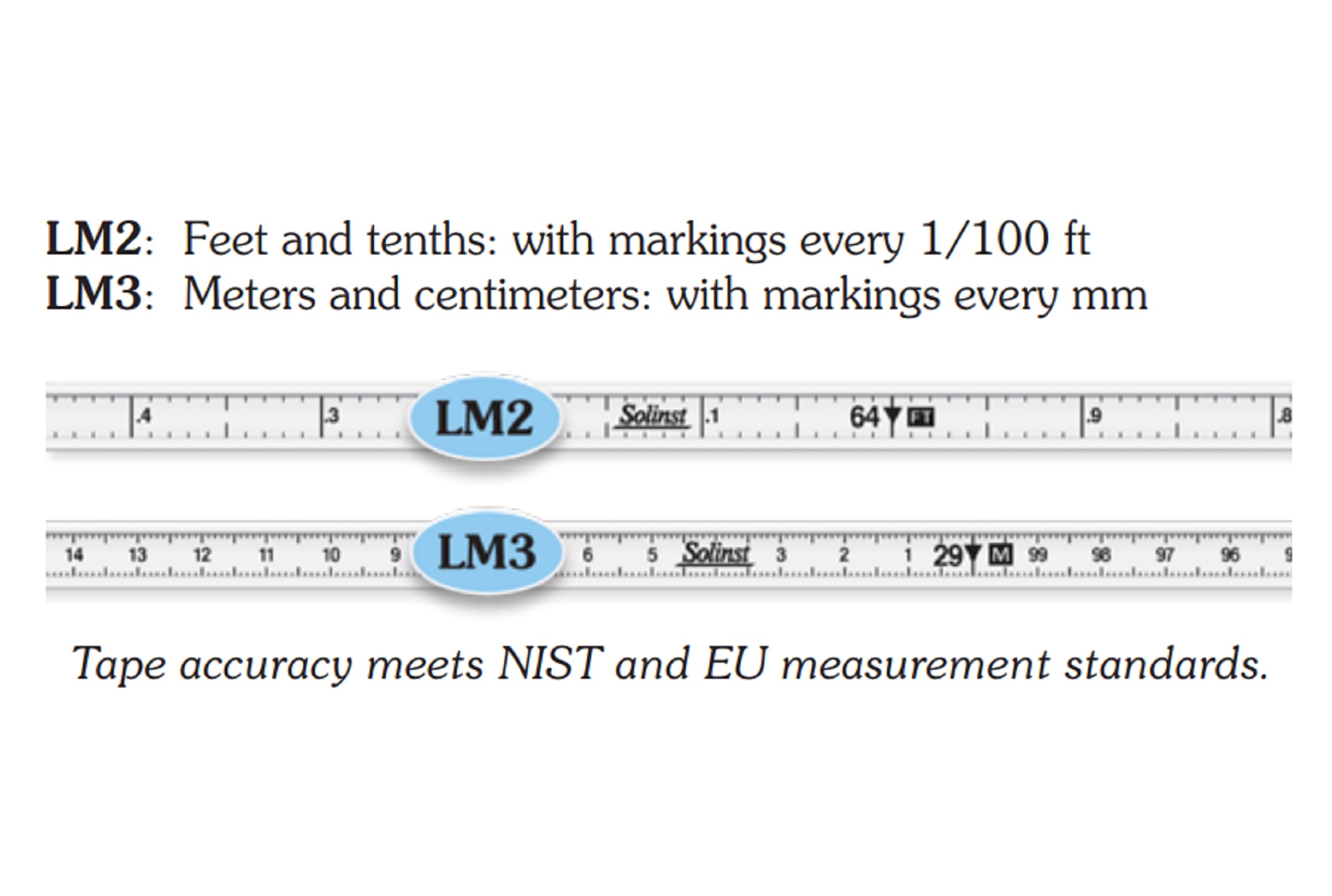 油水界面测量仪 型号:Model 101D P7 100m库号：M411500