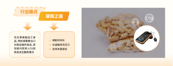 image.png MAP氣調包裝如何實現可靠品質管控?——頂空氣體分析技術方案詳解