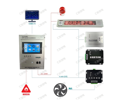 SF6泄漏报警装置